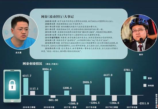 ⭐靠谱的
陌陌定制号
买卖哪个平台安全